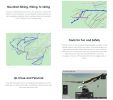 Porche Satellite GPS Tracking Device for Security Safety + GPS card SIM